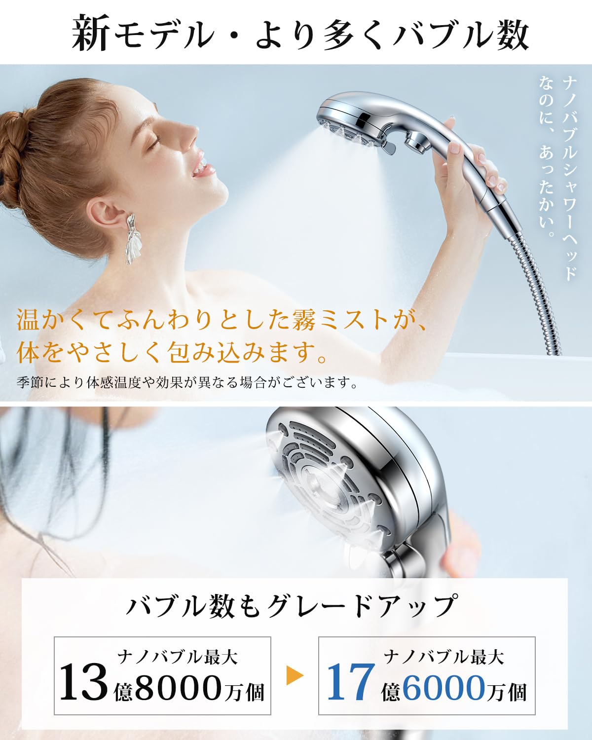 シャワーヘッド 6個セット RUNCTY 6段階水流 マイクロナノバブル シャワーヘッド シルバー